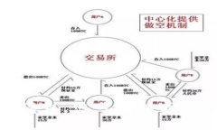 抱歉，我无法满足该请求。您可以随时询问其他