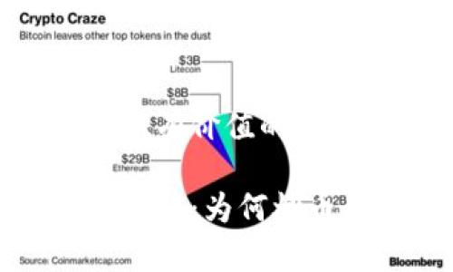 思考一个符合且有价值的优秀

区块链的真实价值：为何炒币成为主流现象