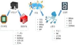 思考一个符合且有价值的优秀:理解CXC无币区块链