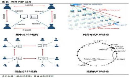 如何高效进行批量Tokenim 2.0打币操作:指南与技巧
