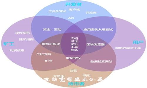 Tokenim 2.0冻结宽带显示0:原因及解决方案