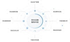 如何解决Tokenim 2.0钱包中的USDT缺失问题？