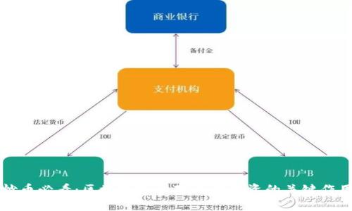 炒币必看：区块链知识对成功投资的关键作用