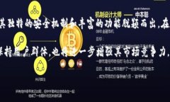 全面解读TokenIM 2.0:安全、高效的数字资产管理