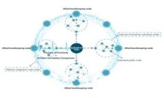TokenIM 2.0转账交易取消指南:是否可以撤销交易?