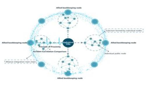 TokenIM 2.0转账交易取消指南:是否可以撤销交易?