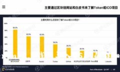 Tokenim 2.0钱包导入USDT的详细教程