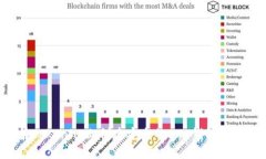 如何在Tokenim上创建安全的BTC钱包:详细指南