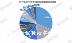 Tokenim 2.0正式上线狗比市场的时间及影响分析