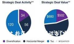 Tokenim 2.0 是否支持海外版苹果设备？完整解析与