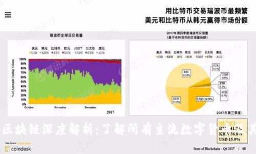 云象区块链深度解析:了解所有主流数字货币及其应用