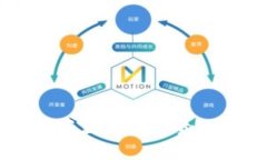 biao ti/biao ti中国区块链最新动态：2023年行业发布