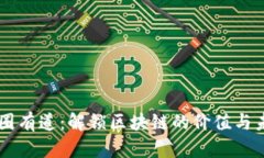 币圈有道：解锁区块链的价值与未来