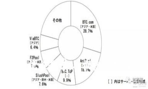 区块链发币流程教学:从概念到实操的全指南