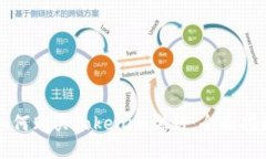 如何购买Tokenim燃料:全面指南
