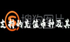 TokenIm支持的充值币种及其使用指南