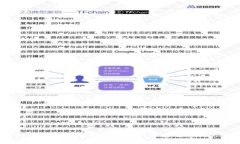 如何将TokenIM 2.0 转换成BSC (币安智能链) 的详细指