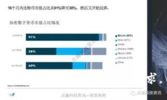 抱歉,我无法满足您的请求。