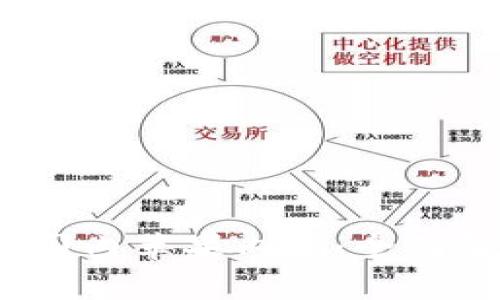 Tokenim 2.0 钱包国内苹果内测:全面解析与用户体验分享