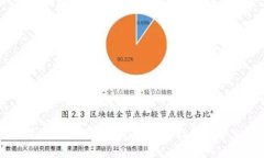 如何在苹果商店下载Tokenim:详细指南与常见问题