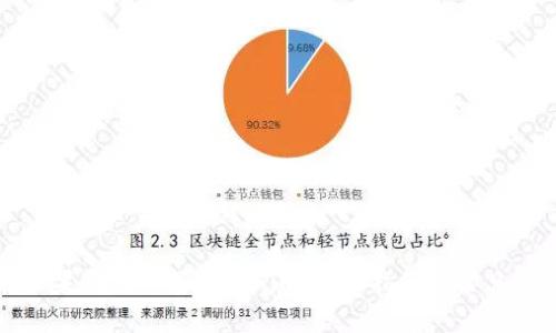 如何在苹果商店下载Tokenim:详细指南与常见问题解答