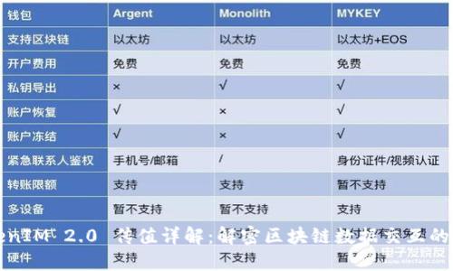 TokenIM 2.0 传值详解：解密区块链数据交互的未来