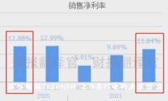 深入解析TokenIM 2.0与Pi币的未来潜力