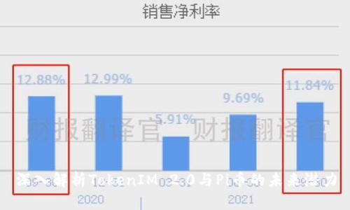 深入解析TokenIM 2.0与Pi币的未来潜力