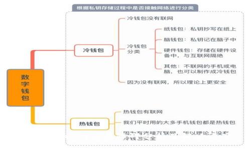 Tokenim2.0交易障碍分析及解决方案