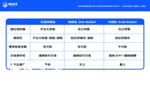 要确认 Tokenim 2.0 是否可以转移到币虎（Bihu），我们需要对 Tokenim 2.0 和币虎的功能和支持的资产进行一些说明。

Tokenim 2.0简介
Tokenim 2.0 是一种新型的加密资产，通常在某些特定平台上发行并进行交易。这种资产可能具有特定的使用场景，例如在某个应用内支付、参与治理或用于其他用途。然而，Tokenim 2.0 的具体转移和使用方式取决于它所在的区块链以及该链的交易规则。

币虎（Bihu）交易所介绍
币虎（Bihu）是一个加密货币交易平台，支持多种加密资产的交易。币虎提供了用户友好的界面和多种交易选项，包括现货交易、合约交易等。为了能够将某种代币转入币虎，用户首先需要确认该交易所是否支持该代币。

Tokenim 2.0转移到币虎的可行性
要判断 Tokenim 2.0 是否可以转移到币虎，有几个关键因素需要考虑：
ul
   listrong资产支持/strong: 币虎需要明确支持Tokenim 2.0。如果币虎未列出该代币，用户则无法直接存入或交易。/li
   listrong转账网络/strong: 确保Tokenim 2.0的转账网络与币虎兼容。例如，如果Tokenim 2.0在以太坊网络上，而币虎不支持以太坊资产，那么转账将无法进行。/li
   listrong手续费与时间/strong: 转移代币到另一个平台通常需要支付手续费，并且需要一定的确认时间。用户需要了解这些费用，并确保在转移过程前有足够的余额。/li
/ul

如何将Tokenim 2.0转移到币虎
如果确认Tokenim 2.0可以在币虎平台交易，用户可以通过下面的步骤将其转移过来：
ol
   listrong创建币虎账户/strong: 用户首先需要在币虎上注册账户并完成身份验证。/li
   listrong获取存款地址/strong: 在币虎平台上找到Tokenim 2.0的存款地址，并复制这个地址。/li
   listrong发起转账/strong: 在原本存储Tokenim 2.0的钱包中，使用复制的存款地址发起转账。确保输入信息无误。/li
   listrong等待确认/strong: 转账完成后，用户需要在币虎上查看余额，并确认Tokenim 2.0已经成功到帐。/li
/ol

可能遇到的问题及解决方案

ol
   li
      Tokenim 2.0未在币虎上列出
      如果用户发现Tokenim 2.0并未在币虎的交易列表中，这可能造成无法转账的障碍。用户可以：
      ul
         li检查币虎官方公告，了解是否会有有关Tokenim 2.0的支持计划。/li
         li联系币虎客服，询问关于添加Tokenim 2.0的计划和时间表。/li
      /ul
   
   /li
   li
      如何查看转账状态
      用户在转账过程中，可能会担心转账的状态。通常情况下，可以通过区块链浏览器（如Etherscan等）来查看转账的确认状态，也可以在币虎上查看是否到账。若出现长时间未到账的情况，应联系币虎客服或者查看Tokenim 2.0的钱包地址确认转账情况。
   /li
   li
      手续费过高怎么办
      如果发现Tokenim 2.0转账手续费过高，用户可以尝试寻找其他交易所或平台进行转移。用户还可以检测网络状况，了解何时手续费较低。此外，了解每个钱包和交易所的手续费政策，有可能帮助用户减少费用负担。
   /li
   li
      转账失败的原因及处理措施
      转账失败可能由于多种原因引起，包括网络拥堵、地址错误等。用户可以采取以下措施：
      ul
         li仔细检查钱包地址，确保地址无误；/li
         li确认Tokenim 2.0钱包是否有足够余额进行转账；/li
         li如果仍然失败，建议联系所使用钱包的客服寻求帮助。/li
      /ul
   /li
/ol

总结来说，确实需要确认Tokenim 2.0是否被币虎支持，查看相关的转账细则。理解这些步骤将帮助用户更顺利地进行加密交易。