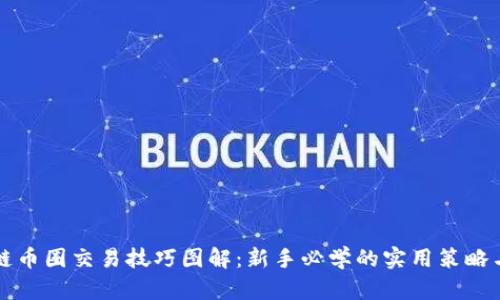 区块链币圈交易技巧图解:新手必学的实用策略与技巧