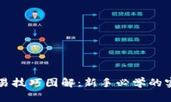 区块链币圈交易技巧图解:新手必学的实用策略
