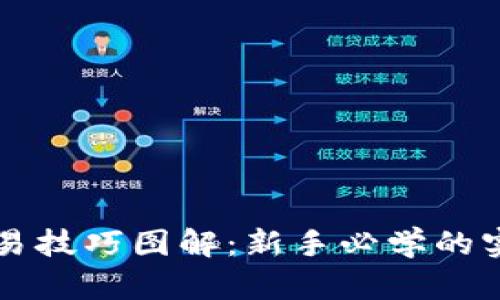 区块链币圈交易技巧图解:新手必学的实用策略与技巧