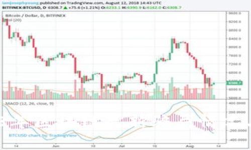 探秘:2023年区块链最新骗局情况与防范对策
