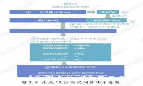 如何将Tokenim导入新手机:详细教程与常见问题解答