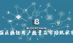 中国区块链用户数量及市场现状分析