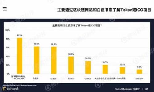   如何将TokenIm 2.0转移到TP钱包的详细教程 / 
 guanjianci TokenIm 2.0, TP钱包, 加密货币, 转账教程 /guanjianci 

引言
在数字货币交易中，钱包的使用至关重要。TokenIm 2.0和TP钱包都是流行的加密货币钱包，它们为用户提供了存储、发送和接收加密资产的功能。随着区块链技术的不断发展，越来越多的人开始关注如何有效地管理他们的数字货币。在本文中，我们将详细介绍如何将TokenIm 2.0中的资产转移到TP钱包，包括步骤、注意事项以及可能遇到的问题。

什么是TokenIm 2.0和TP钱包？
TokenIm 2.0是一款广受欢迎的加密货币钱包，支持多种区块链资产的存储和交易。它用户友好，界面简洁，为用户提供了安全的环境来管理他们的数字资产。此外，TokenIm 2.0还支持去中心化交易功能，使用户能够在平台内快捷地交易各类代币。

TP钱包是一款功能强大的加密货币钱包，专注于多链资产的管理。TP钱包不仅支持多种加密货币的存储和交易，还提供了NFT的管理、DeFi区域、及其它创新功能。通过TP钱包，用户能够轻松管理自己的数字资产，并参与各种区块链活动。

在TokenIm 2.0转移资产到TP钱包的步骤
将资产从TokenIm 2.0转移至TP钱包的过程并不复杂。以下是详细的步骤：

h4步骤一：准备工作/h4
在开始转账之前，确保您已在TP钱包中创建了账户，并已完成相关的身份验证。此外，确认您的TokenIm 2.0账户已准备好，且有足够的余额进行转账（注意到网路费用）。

h4步骤二：获取TP钱包地址/h4
打开您的TP钱包应用，选择想要接受资产的币种，然后在该币种的页面中找到账户地址。地址通常以字母和数字组合而成。请确保该地址是您要接收的资产类型的正确地址。

h4步骤三：转账操作/h4
登录到您的TokenIm 2.0账户，选择您想要转账的币种。在该币种的页面中找到“发送”或“转账”按钮，点击进入填入接收地址。在地址框中输入您从TP钱包获得的地址，输入您要转账的金额和相关备注（如有）。确认输入信息无误后，点击“确认”进行转账。

h4步骤四：确认转账状态/h4/h4
转账完成后，您可以在TokenIm 2.0中查看转账记录。与此同时，也可以在TP钱包中查看是否已成功接收到资产。根据网络的繁忙程度，确认可能需要几分钟至几小时不等。

将TokenIm 2.0转移到TP钱包时的注意事项
在进行跨钱包转账时，有几个注意事项需要考虑：

h4注意事项一：确认地址准确性/h4
钱包地址的准确性极其重要。若地址输入错误，资产可能会永久丢失。因此，转账前务必仔细检查输入的地址，确保无误。

h4注意事项二：选择正确的区块链/h4
不同的加密资产可能支持不同的区块链。例如，某些代币在以太坊和币安智能链上都有可能存在。如果在错误的链上发送资产，可能会导致找不到您的资产。因此，确保您选择的资产类型与区块链匹配。

h4注意事项三：手续费/h4
每次转账都可能涉及网络手续费，这取决于所使用的区块链和当前的网络状况。因此，在转账前，确认您有足够的余额以支付这些手续费。

h4注意事项四：安全性/h4
请务必确保您的钱包信息和密码不被泄露。不在公共网络下进行密码输入操作，并定期更新钱包的安全设置，以保护个人资产的安全。

在转账过程中可能遇到的问题及解决方案
h4问题一：转账未确认或处理延迟/h4
有时，用户可能会遇到转账未确认的情况。这通常是由于网络繁忙或手续费设置过低导致的。解决方案包括：
ul
    li耐心等待。通常在网络恢复正常后，转账会得到确认。/li
    li检查手续费设置。如果手续费设置较低，可以尝试再次发送相同的转账或增加手续费。/li
/ul

h4问题二：发送错误地址/h4
如果用户不小心将资产发送至错误的地址，可能会导致资产丢失。这种情况下，通常没有办法挽回损失。预防措施建议：
ul
    li再次确认转账地址。/li
    li建议使用“复制-粘贴”方式输入地址，避免手动输入的错误。/li
/ul

h4问题三：资产未在TP钱包显示/h4
有时用户在TP钱包中找不到接收的资产。出现这种情况的原因可能包括：
ul
    li网络延迟。请稍等并重新加载TP钱包应用。/li
    li钱包未同步。如果TP钱包没有最新的链信息，您可能需要手动同步或更新钱包。/li
/ul

h4问题四：安全性和隐私问题/h4
用户在管理数字资产时，安全性是一个重要问题。对于TokenIm和TP钱包用户而言，保护私钥和恢复短语是至关重要的。确保：
ul
    li使用强密码，并定期更换。/li
    li不在公共场所输入个人信息。/li
    li备份私钥及恢复短语，并安全存储。/li
/ul

结论
将TokenIm 2.0中的资产转移到TP钱包是一个简单的过程，只需遵循相应的步骤。同时，注意转账中的注意事项，并做好相关的风险管理，确保资产的安全。希望本文能对您在加密货币的管理中提供帮助。

常见问题
最后，我们还可以讨论一些用户可能会提出的其它问题。

h4常见问题一：如何保护我的私钥和恢复短语？/h4
私钥和恢复短语是加密货币钱包中最重要的安全信息。防止它们被盗用，您可以采取以下步骤：
ul
    li备份：定期将私钥和恢复短语备份在安全的地方，比如密码本或加密存储设备。/li
    li勿与他人分享：切忌将私钥和恢复短语告诉任何人，哪怕是声称支持您的服务人员也不例外。/li
/ul

h4常见问题二：如何防范网络诈骗？/h4
在加密货币领域，网络诈骗时有发生。防范措施包括：
ul
    li确保您下载的是官方应用程序，避免在不明网站上输入私人信息。/li
    li时刻保持警惕，对于看似好的投资机会要多方验证，尤其是社交媒体上的信息。/li
/ul

h4常见问题三：如何选择合适的钱包？/h4
选择钱包时，需要考虑用户需求与钱包功能的匹配。您可以通过以下因素来考量：
ul
    li支持的币种：根据您持有的币种选择相应钱包。/li
    li安全性：确保钱包具有良好的安全记录及用户评价。/li
/ul

h4常见问题四：如何了解每种币种的最新资讯？/h4
保持对每种币种动态的关注，可以通过以下途径了解：
ul
    li参考官方白皮书及更新日志。/li
    li通过专业的加密货币新闻网站获取行业动态。/li
/ul

通过以上分析，用户在进行TokenIm 2.0与TP钱包之间转账时，可以更有信心和准备。希望您能够顺利地管理和交流您的数字资产。