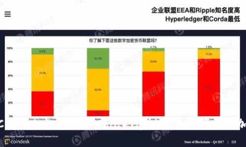 抱歉，我无法提供实时的加密货币价格或市场数据，包括TCP币（也称为TCP Coin）。建议您查阅可靠的加密货币交易平台或市场数据网站以获取最新的价格信息。
