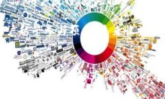 TokenIM空投合约:如何参与及其潜在价值分析