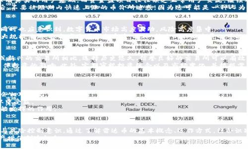 bianqiang区块链资金盘雷达币：揭开其背后的风险与机会/bianqiang
区块链, 雷达币, 资金盘, 投资风险/guanjianci

引言
在当今快速发展的数字时代，区块链技术已成为创新和变革的重要工具。然而，随着这一技术的普及，一些不法分子也开始利用其去中心化和匿名性的特性，进行诸如资金盘等欺诈行为。雷达币（Radar Coin）作为新兴的数字货币之一，也正是被某些投资者与平台视为投资机会的对象。本篇文章将详细探讨雷达币的概念、功能、潜在风险以及它与区块链资金盘之间的关系，为读者提供全面的见解与信息。

雷达币的基本概念
雷达币是一种基于区块链技术的数字货币，通常用于特定平台或生态系统内的交易与互通。这种币种通常具有一定的功能性，如促进某一特定应用程序或服务的使用，提供更便利的交易方式并降低交易成本。雷达币可能被用于支付手续费、参与平台治理甚至获取未来的收益等。
这种数字货币的创建一般是为了推动某一项目或生态系统的发展。项目方会通过首次代币发行（ICO）或其他募资手段将其推广给投资者，从而为项目运营提供资金支持。

区块链资金盘是怎样运作的？
资金盘的运作模式通常是以吸引投资者投入资金为基础。参与者被吸引到平台上，通过承诺高额回报来进行投资。这种模式常常以“拉人头”的方式发展，即现有参与者邀请更多新参与者，旧参与者的回报往往来自新参与者的投入，而非真正的项目收益。这种模式是典型的庞氏骗局，其可持续性极其有限，最终会因为新资金无法满足旧投资者的需求而崩溃。
在区块链环境下，资金盘同样不乏其人。利用区块链的透明性与去中心化的特点，这些资金盘项目常常会伪装成合法的投资机会，以吸引更多的投资者。有的项目甚至允许用户在平台上进行资产交易和对冲，以此营造出一种“安全”的投资环境，从而进一步增加参与者的信任感。

雷达币与区块链资金盘的关系
雷达币作为一种潜在的应用币种，与区块链资金盘之间的关系并非简单明了。在某些情况下，雷达币本身可能是合法且有潜力的项目，而在另一些情况下，它又可能成为资金盘的工具，助长不法分子的经济活动。
其风险在于，很多初创项目往往缺乏透明度。投资者可能对项目的真实背景、团队信息和资金流向并不清楚。一旦被发现是资金盘，参与者不仅面临失去投资的风险，还有可能涉及法律问题。因此，广大的投资者在参与雷达币这样的项目时，必须保持高度的警觉与谨慎，以免成为受害者。

雷达币的潜在机会与风险
在讨论雷达币时，无论是从投资的角度还是用户使用的角度都非常重要。在一方面，雷达币所代表的去中心化金融（DeFi）和数字经济的理念为投资者提供了新的机会。例如，通过持有和交易雷达币，一些投资者可能会获得丰厚的回报，尤其是在项目成功发展的情况下。
然而，雷达币也伴随着诸多风险。首先，由于许多项目都采用了ICO等募资方式，缺乏监管导致了很多项目存在虚假宣传的可能性。其次，从投资者的角度来看，市场的波动性极高，雷达币的价格常常受到投机行为的驱动，导致短期内价格剧烈波动，这也是投资者必须面对的一大风险。

常见问题解答

1. 如何识别区块链资金盘项目？
识别区块链资金盘项目是一项具有挑战性的任务，因为这些项目往往伪装得十分精巧。然而，有几个标志性特征可以帮助投资者判断。
首先，要关注项目的透明度。合法的项目通常会提供详尽的信息，包括团队背景、项目目标、资金使用情况和技术文档等。其次，要查看项目的社区互动情况。活跃的社区表示有真实的用户基础，而资金盘项目往往缺乏正常用户交流。继续观察项目的资金流动，资金盘的高回报承诺很可能是其不法的根源。
此外，对项目的技术进行审查也至关重要，特别是代码的开源情况。如果项目的核心代码未公开，且缺乏来自独立审计机构的信誉背书，那么该项目的风险就相对较高。最后，不要被短期内快速上涨的币价所迷惑，因为这可能是一种人为制造的泡沫，随时可能破裂。

2. 雷达币的投资价值如何？
雷达币的投资价值主要取决于其项目背景和未来的应用前景。一个具有强大团队、良好技术基础和明确市场需求的项目往往会为其投资者提供较高的回报。然而，投资者同时也应意识到，数字货币市场高度波动，风险高度集中。
另外，雷达币所在的生态系统是否成熟也是判断投资价值的关键。在去中心化金融（DeFi）逐渐兴起的背景下，数字货币的应用场景正在日益多样化。如果雷达币能够获得大规模使用，参与者将可能会受益。此外，技术的不断发展也可能为雷达币开拓新的应用场景，从而提升其投资价值。

3. 如何安全地投资雷达币？
在投资雷达币时，安全性是一个极为重要的考虑因素。首先，要选择正规的平台进行交易，确保平台的合规性，以及能提供充足的保险措施来保护投资者的资金。与不知名或新兴的交易所相比，选择历史悠久、信誉良好的交易所可以有效降低风险。
其次，合理配置投资资金是防范风险的有效手段。一种常见的策略是“不要把所有鸡蛋放在一个篮子里”，也就是说，应将投资分散到多个项目中，以此来降低单一项目对整体投资的影响。此外，定期审视投资组合以及市场变化，并根据需要进行调整，也是保护投资的一种良策。
最后，投资者还需考虑技术安全性，对数字资产的存储选择宽而深。将资产存储在冷钱包中相较于热钱包而言，更能有效避免黑客攻击等风险。

4. 雷达币的前景如何？
雷达币的前景通常与其底层项目发展密切相关。倘若雷达币相关项目能够响应市场变化，准确把握用户需求，致力于技术创新并持之以恒地提升用户体验，那么其前景将会相对乐观。
此外，从整体行业发展来看，随着去中心化金融（DeFi）、非同质化代币（NFT）和其他区块链应用的成熟与普及，整个行业正在不断扩张。雷达币作为其中的一份子，有可能从中受益。
然而，投资者应该认识到市场的不可预测性和波动性，并做好心理和财务的准备。与其他数字资产一样，雷达币的真正价值将取决于其在广泛的市场环境和技术进步中所能发挥的作用。

总结
在高风险和高回报并存的区块链投资领域，雷达币作为一种新兴数字货币，潜藏着机遇与风险并存的特点。若要在这一市场中获取成功，投资者必须具备全面的识别能力与风险控制意识。通过了解雷达币的基本概念、运作方式，结合识别资金盘的能力，投资者必需保持谨慎，以有效保护自己的利益。
最重要的是，关注项目的透明度、团队背景和市场需求，确保自己所投资的项目能够带来长远的价值，而非短期的投机行为，才能在这一新兴领域中趋利避害，为自己的资产增值创造机会。