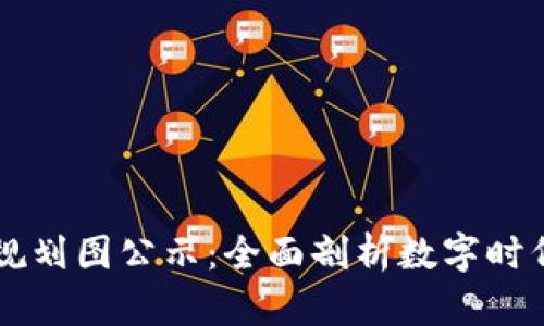 青岛最新区块链规划图公示:全面剖析数字时代的城市发展蓝图
