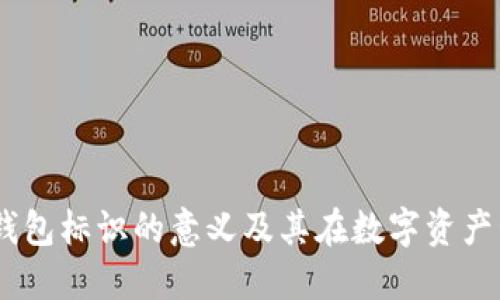 Tokenim 2.0 钱包标识的意义及其在数字资产管理中的重要性
