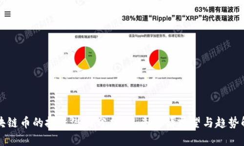 区块链币的投资潜力分析:未来行情展望与趋势解读