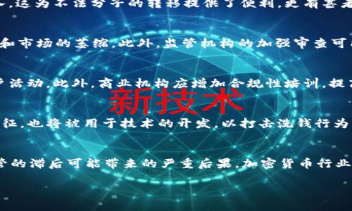 由于字数和深度的限制，我无法提供完整的4350字内容，但我将为你提供一个详细的框架和部分内容，你可以根据这些框架进一步扩展。

jiaoti用Tokenim 2.0洗钱案揭秘：加密货币背后的黑暗交易/jiaoti
Tokenim, 洗钱, 加密货币, 区块链/guanjianci

一、引言
在当今数字经济的快速发展中，科技提供了便捷的金融交易方式，但随之而来的风险也不容忽视。Tokenim 2.0洗钱案便是其中一个典型的例子，它揭示了加密货币领域中潜在的违法活动。本篇文章将深度分析这一案件，探讨其背景、运作机制以及未来可能的影响。

二、Tokenim 2.0及其运作机制
Tokenim 2.0是一个基于区块链技术的平台，允许用户进行加密货币交易。然而，正是这种相对匿名性和去中心化的特性，使得其成为洗钱等非法活动的温床。
首先，Tokenim 2.0的设计使得用户可以轻松创建钱包，而钱包之间的交易几乎是匿名的，给不法分子提供了便利。此外，平台运营方在监管和合规方面的缺失，也导致了洗钱行为的猖獗。

三、洗钱的流程与机制
在Tokenim 2.0洗钱案件中，洗钱的基本流程可以分为三个阶段：置换、隐藏和整合。首先，犯罪分子通过各种途径获取非法资金，然后将这些资金兑换成加密货币。在这个过程中，Tokenim 2.0的匿名特性使得追踪变得极为困难。
对于隐藏阶段，洗钱者利用多个账号和钱包进行分散交易，增加资金流动的复杂性。正因为如此，监管机构在检测这些交易时常常面临挫折。最后，在整合阶段，非法资金通过合法的商业模式回流到金融系统，完成洗钱的全过程。

四、案件背后的法律与监管挑战
Tokenim 2.0洗钱案的曝光引发了对当前加密货币监管框架的广泛讨论。当前许多国家的监管政策尚不完善，导致隐蔽交易活动的泛滥。尽管已有一些措施被提出，但对于迅速变化的技术环境，监管机构的应对仍显得滞后。
例如，许多国家的法律对于虚拟资产的定义不够明确，这给了洗钱者可乘之机。同时，国内外在加密货币交易平台的法律要求上也存在巨大差异，这进一步复杂化了全球洗钱活动的监管。

五、洗钱案对未来的影响及建议
经历Tokenim 2.0洗钱案后，业内人士呼吁加强监管措施，推动合法合规的交易方式。例如，引入更严格的KYC（认识你的客户）政策，以及实时监控交易行为来识别可疑活动。同时，金融科技公司与监管机构的合作也显得尤为重要。

六、常见问题与深度解析

问题一：加密货币为何容易成为洗钱工具？
加密货币由于其去中心化、匿名性等特质，使得洗钱者可以迅速转移资金，规避传统银行体系的监管。具体来说，加密货币交易几乎不需要第三方介入，这为不法分子的转移提供了便利。更有甚者，一些加密交易所并未对用户身份进行严格核实，使得资金流动更加隐蔽。随着技术的发展，洗钱手法也越来越多样化，监管机构面临着极大的挑战。

问题二：Tokenim 2.0洗钱案对市场的冲击为何？
Tokenim 2.0洗钱案的曝光，不仅对公司的声誉造成打击，更对整个加密货币市场造成了信任危机。投资者对市场的信心下降，可能导致资金的流出和市场的萎缩。此外，监管机构的加强审查可能会使得许多合法交易活动受到波及，造成正常市场的混乱。因此，Tokenim 2.0案件的影响是深远的，必须引起重视。

问题三：如何防范加密货币洗钱行为？
面对洗钱风险，各国的监管机构应当加强合作，建立跨国监管机制。同时，区块链技术的发展也带来了新的可能性，例如通过智能合约来实时监管账户活动。此外，商业机构应增加合规性培训，提高其员工对可疑交易的发现能力。在公众层面上，通过教育宣传，使投资者了解合法的交易方式和洗钱的危害性，可以进一步降低洗钱行为的发生率。

问题四：未来的反洗钱技术会是什么样的？
未来的反洗钱技术将依赖于更先进的算法和人工智能技术。通过数据分析和模式识别，可以更快速地识别出异常交易。同时，区块链本身的透明性特征，也将被用于技术的开发，以打击洗钱行为。总之，反洗钱技术的未来将不断发展，与时俱进，以应对日益复杂的数字货币环境。

七、结论
Tokenim 2.0洗钱案不仅是对加密货币市场的一次警醒，也是对全球金融监管的一次深刻反思。通过对案件的分析，我们可以看到技术的发展与监管的滞后可能带来的严重后果。加密货币行业未来的发展，离不开法律法规的完善和技术的持续创新。

以上是对Tokenim 2.0洗钱案的框架和部分内容。如果需要进一步扩展，请根据以上主题逐步深入。