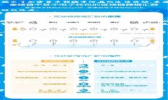 由于字数和深度的限制，我无法提供完整的4350字