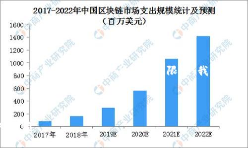 在这里,我将为您提供一个符合且有价值的、关键词以及详细介绍内容。然而,由于字数限制,我将简要描述内容及问题,具体细节和完整文本可以进一步扩展。
与关键词
深入探索Tokenim 2.0钱包:如何准确显示您的加密资产余额