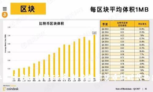 浙江创立方区块链CC币:探索数字货币新时代的先锋