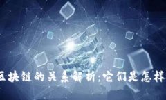 : 比特币与区块链的关系解析:它们是怎样相互连