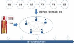如何保护你的Tokenim资产免受以太坊盗窃的威胁
