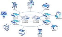 如何快速找到Tokenim矿工费充值渠道及其注意事项